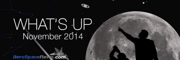 November 2014 Stargazing – Skywatching – Astronomy Night Sky